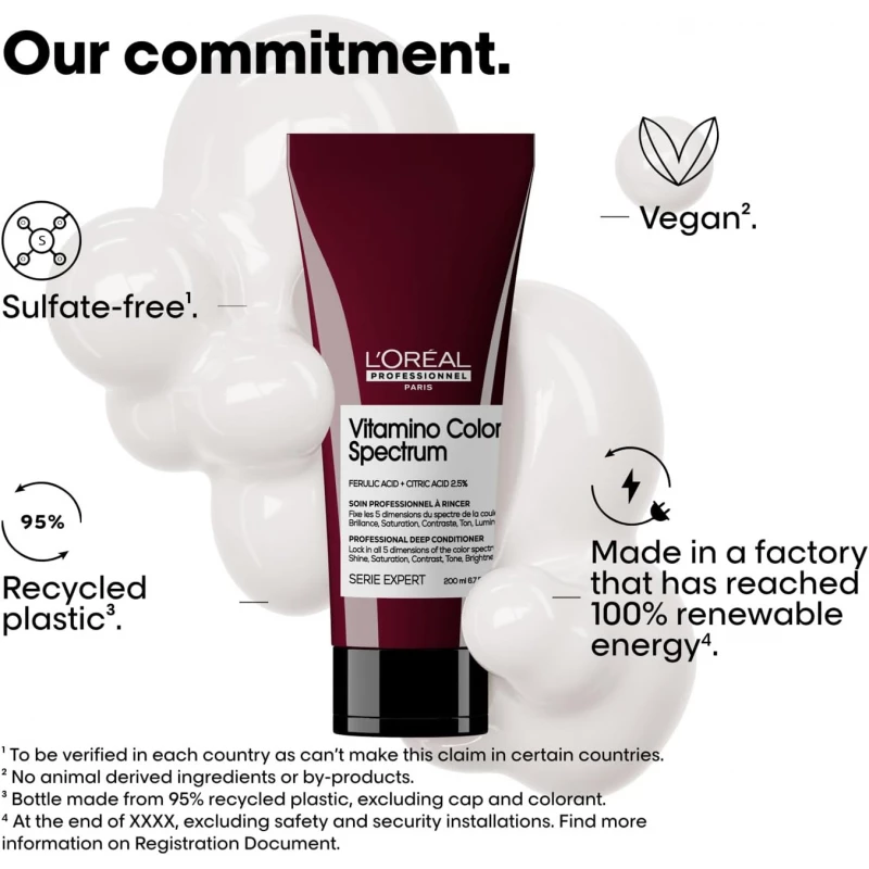 LOREAL VITAMINO COLOR SPECTRUM NEW SET - Image 4