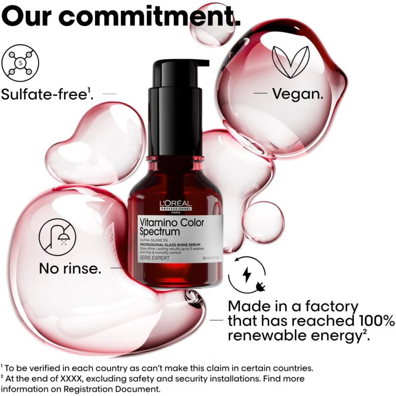 LOREAL VITAMINO COLOR SPECTRUM NEW SET - Image 6