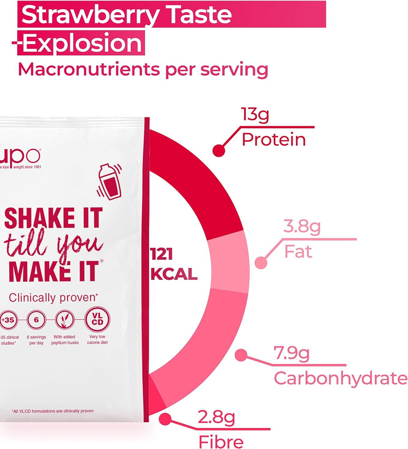 NUPO SHAKE IT STRAWBERRY POWDER 32G - Image 4