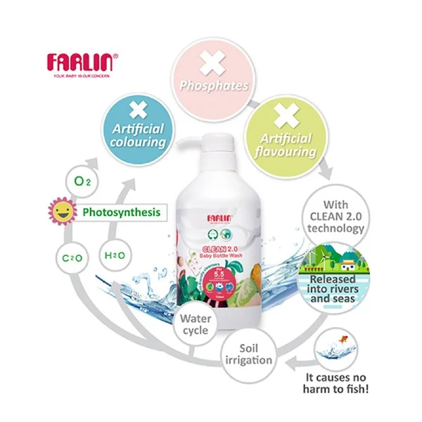 FARLIN CLEAN 2.0 BABY BOTTLE WASH FOAM 750 ML - Image 2
