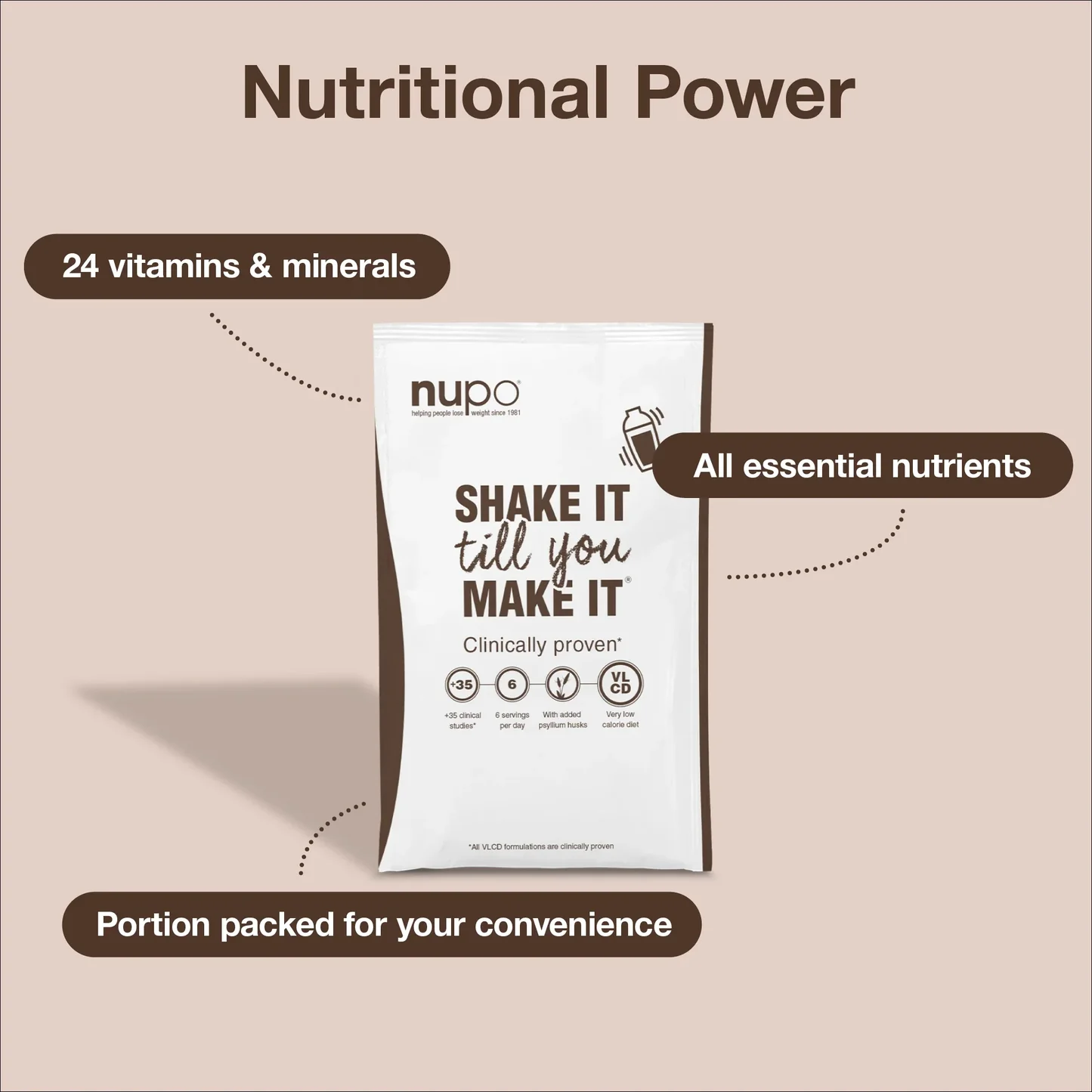 NUPO SHAKE IT CHOCOLATE POWDER 32G - Image 3