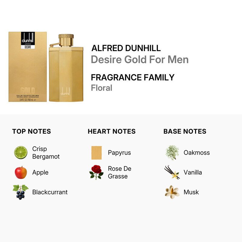 **DUNHILL DESIRE GOLD 100ML - Image 3