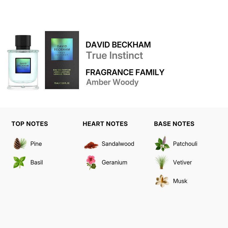 DAVID BECKHAM TRUE INSTINCT EDP 75ML - Image 4