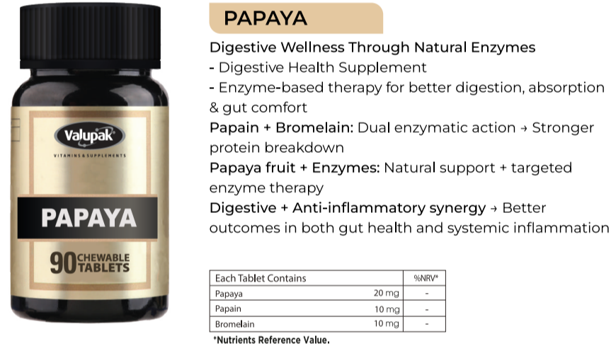 VALUPAK PAPAYA 90 CHEW.TAB - Image 2
