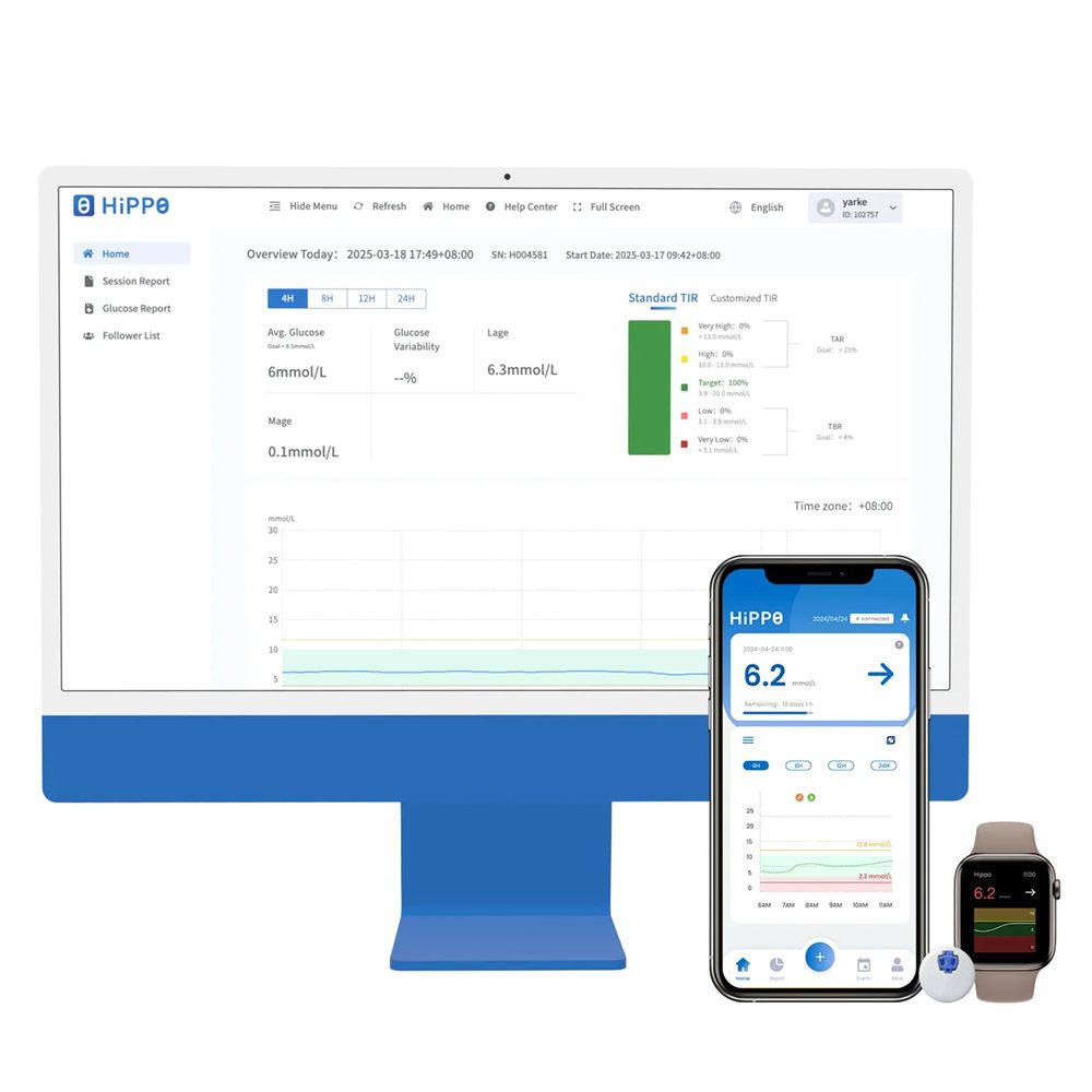 HIPPO BIOSENSORS CONTINUOUS GLUCOSE MONITOR DEVICE - Image 3