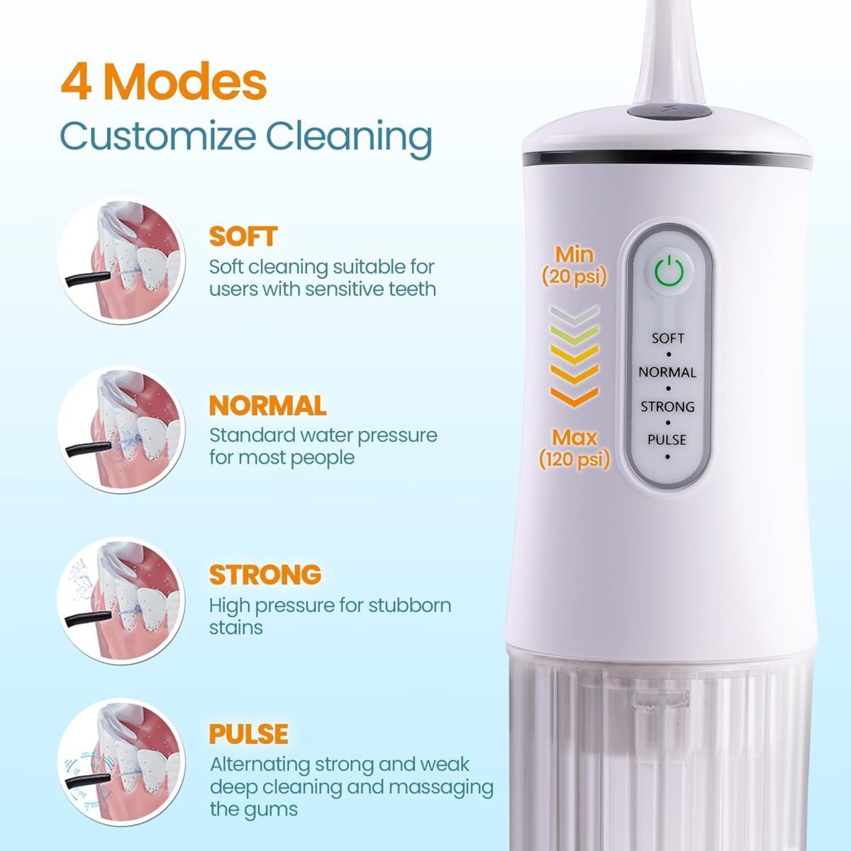 ORAL IRRIGATOR FLOSSER 744-4 - Image 3
