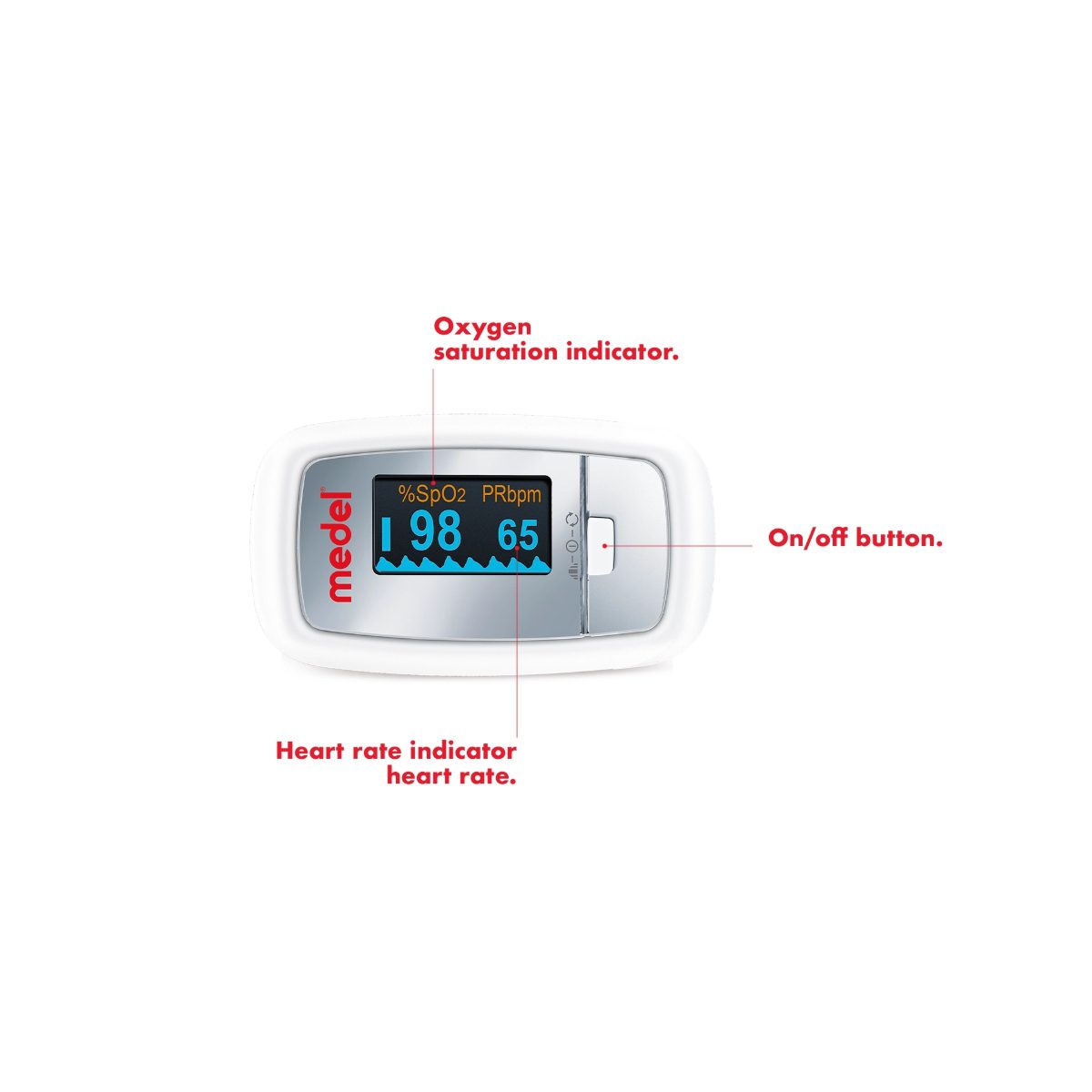 MEDEL PULSE OXIMETER PO01 - Image 3